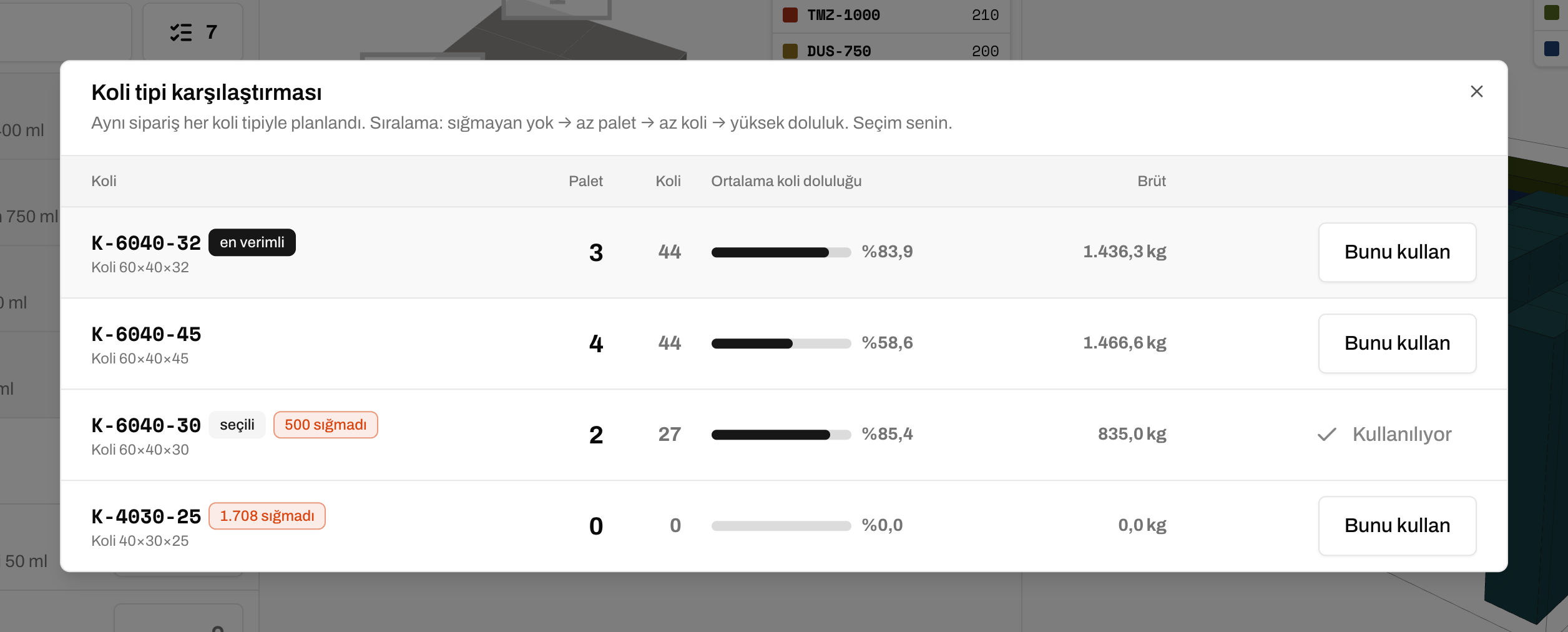 Koli karşılaştırma penceresi; koli ve palet tipleri palet sayısına göre sıralı
